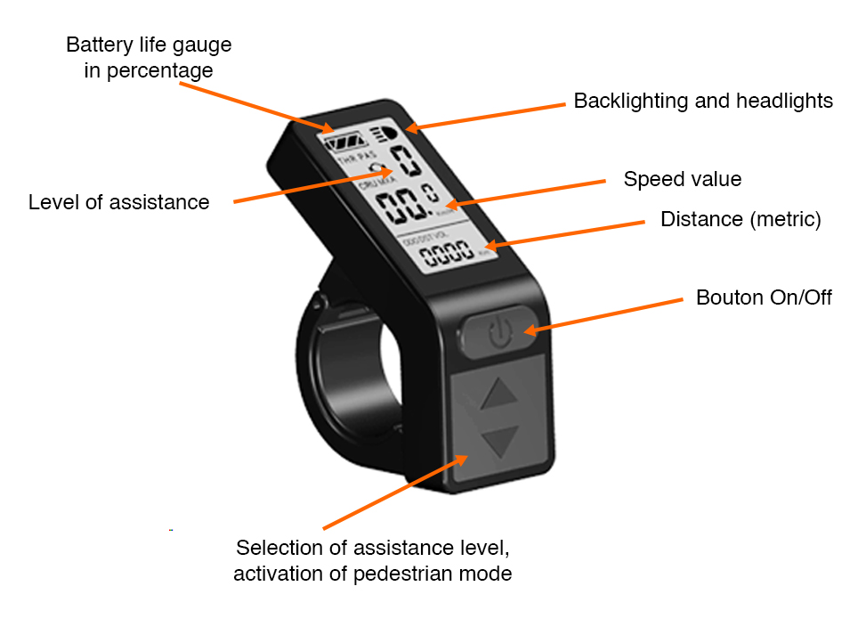 Features of LED housing